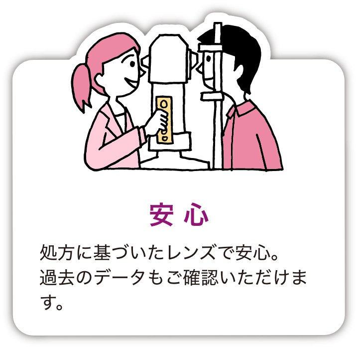 安心 処方に基づいたレンズで安心。過去のデータもご確認いただけます。