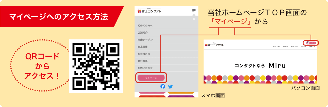 マイページへのアクセス方法の図