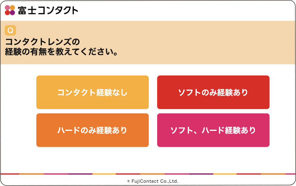 あなたに合ったレンズを動画でご紹介